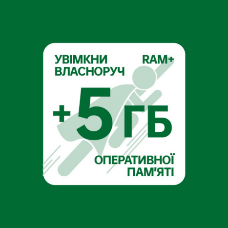 Що таке RAM+?